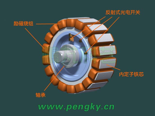 外轉(zhuǎn)子無刷永磁電動(dòng)機(jī)-內(nèi)定子上的光電開關(guān)元件
