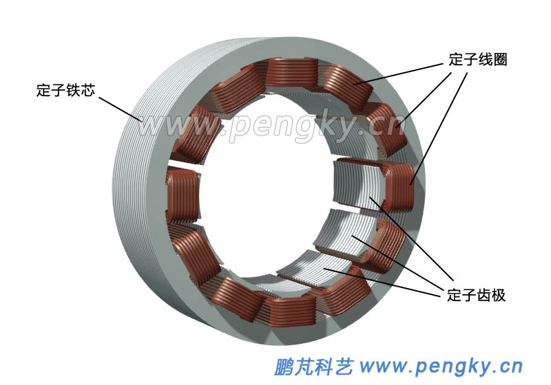 12槽集中繞組永磁電機(jī)定子結(jié)構(gòu)圖