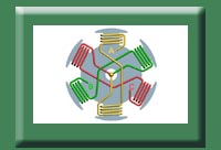 無(wú)刷直流永磁電動(dòng)機(jī)原理二