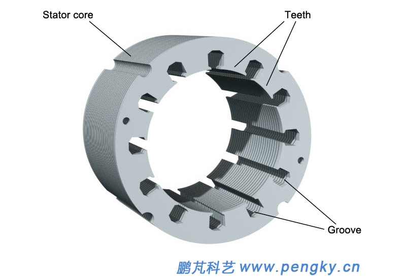 Stator core